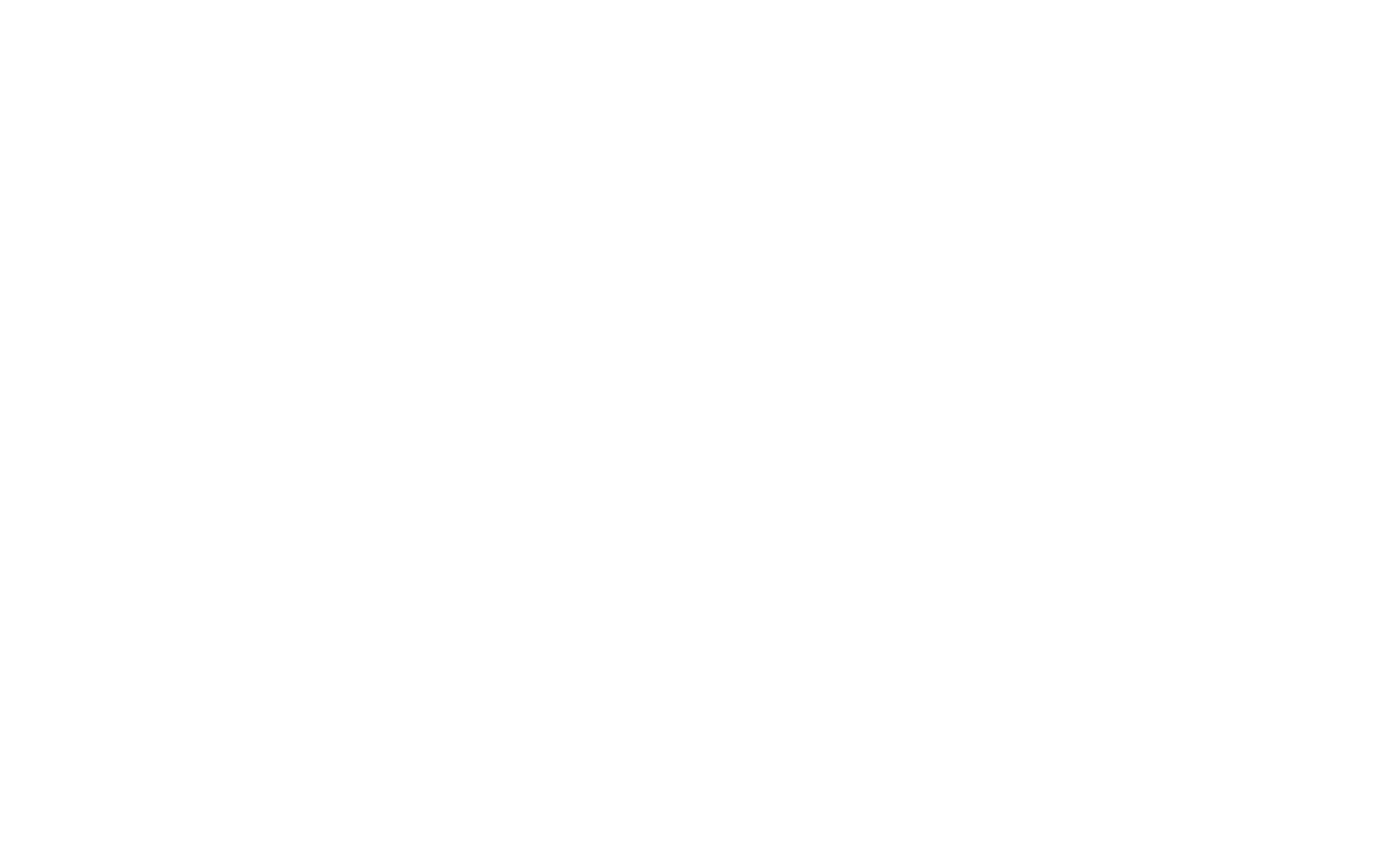 4youcard